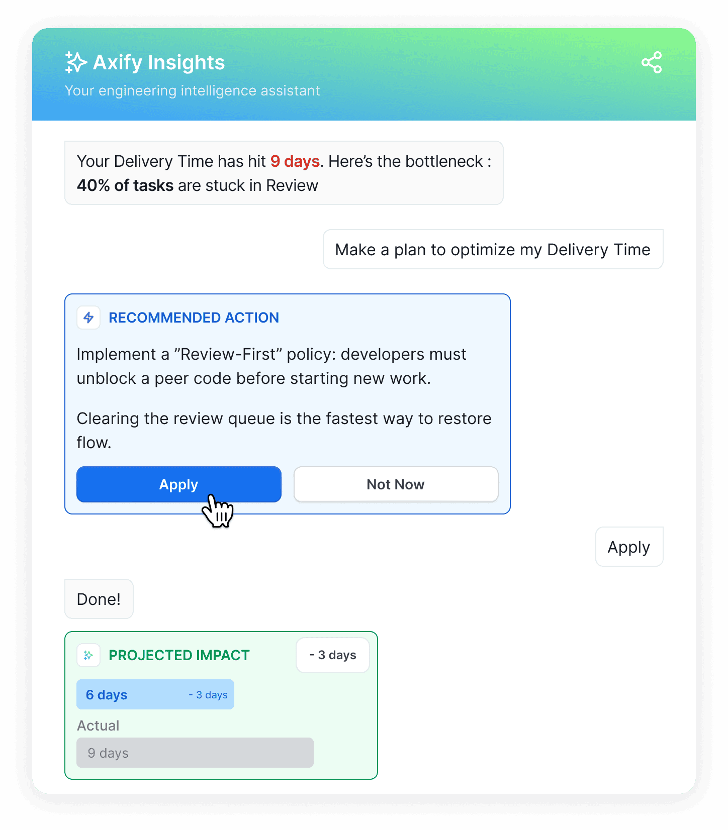 Axify Insights Delivery Time Optimization Axify Insights dashboard showing a recommended action to implement a "Review-First" policy to optimize delivery time and reduce tasks stuck in review, with a projected impact of reducing delivery time by 3 days.