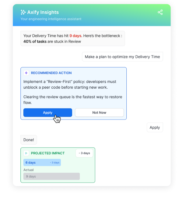 Axify AI: Optimize Delivery Time Axify engineering intelligence assistant responding to delivery questions.