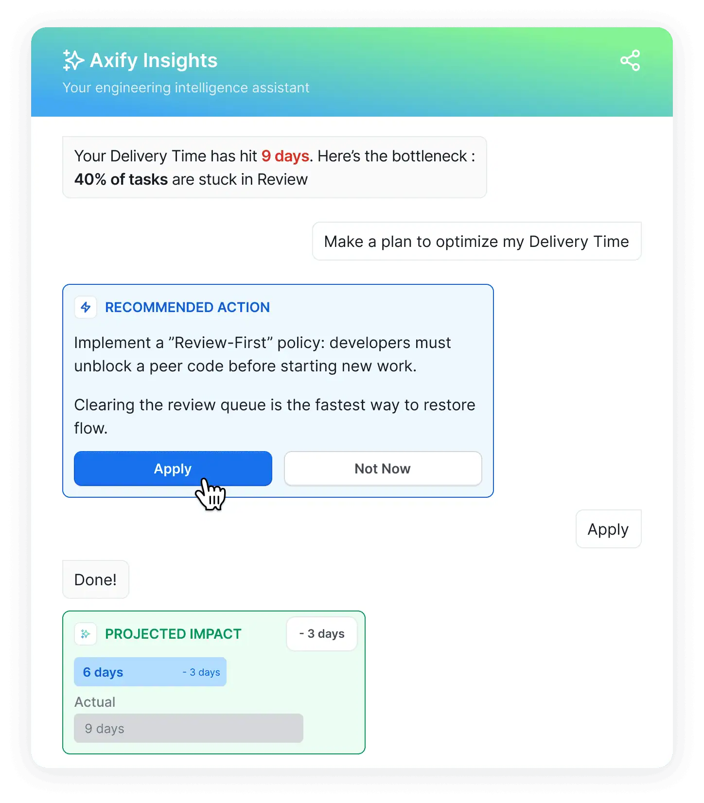 axify-ai-recommended-action-for-delivery-time Screenshot of the Axify Insights dashboard showing a recommended action to optimize delivery time by implementing a "Review-First" policy, reducing review bottlenecks.