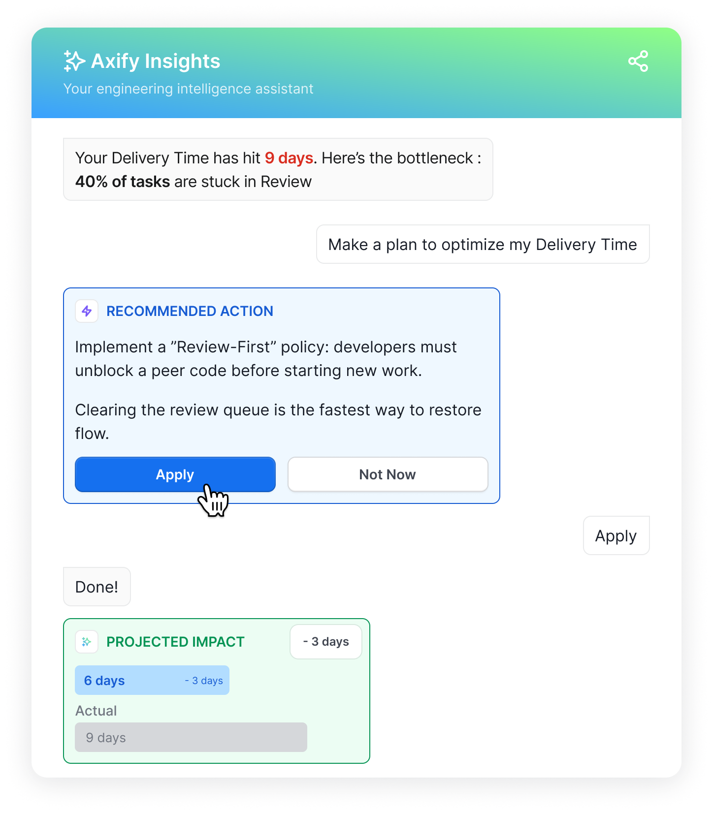 Axify AI Recommended Action for Delivery Time Axify AI platform displays a recommended action to implement a "Review-First" policy, projecting a 3-day reduction in delivery time from 9 to 6 days.