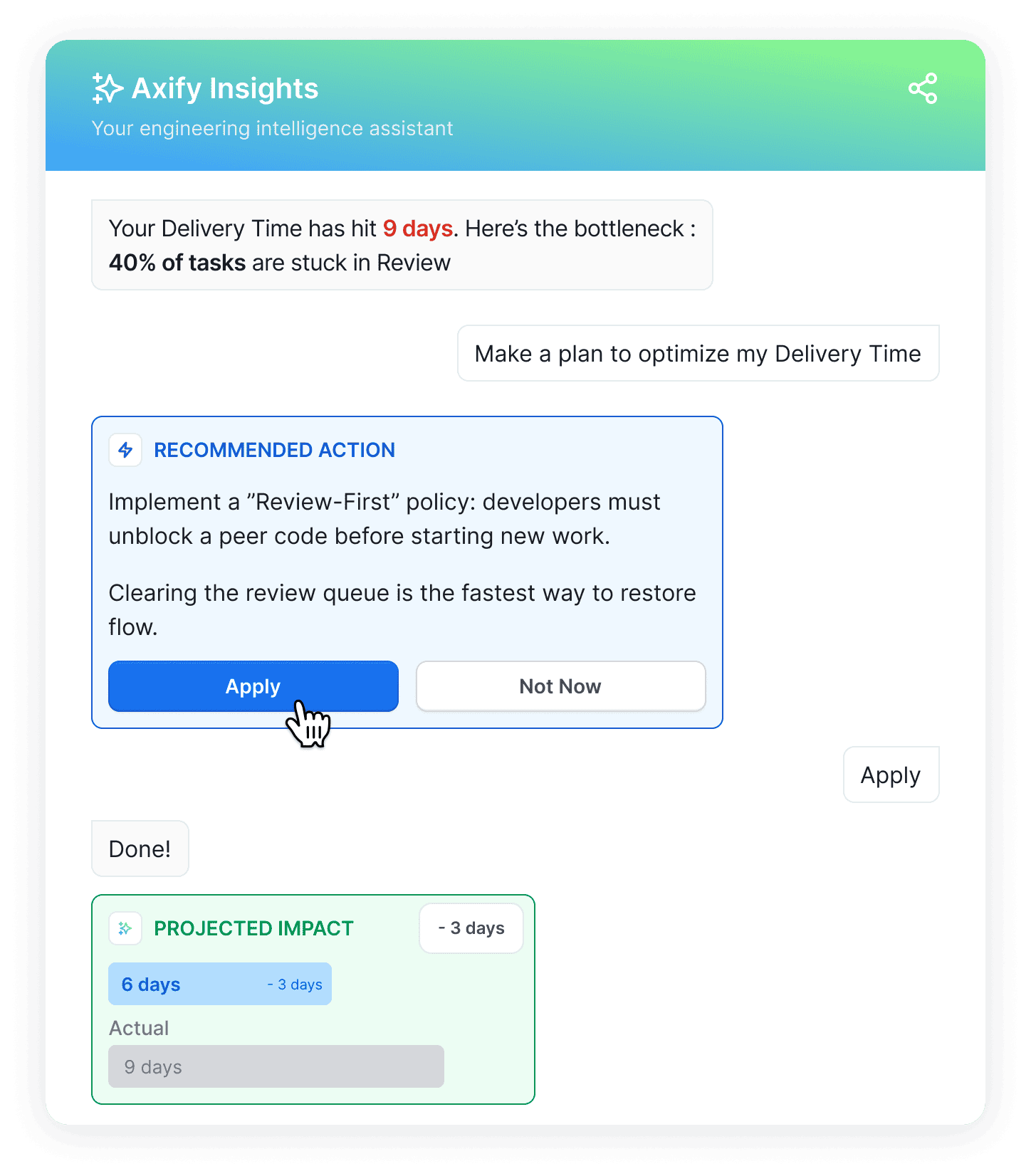 Axify Intelligence suggests actions to fix review bottlenecks.