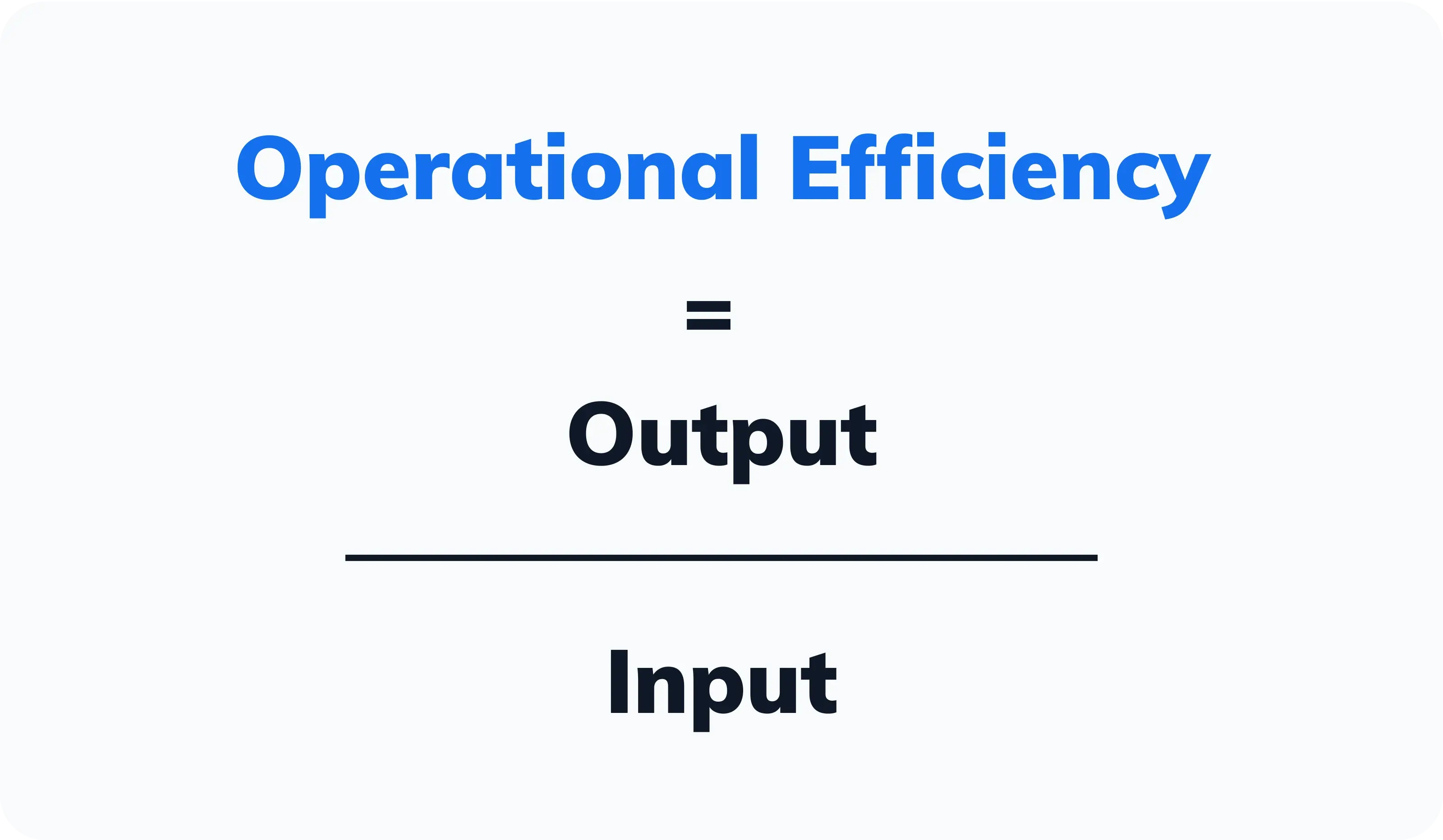 Operational efficiency formula: output divided by input