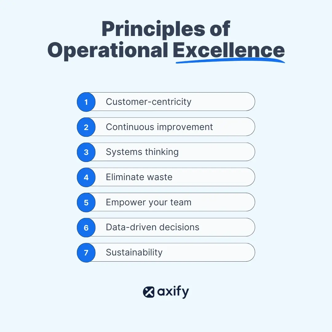 Seven principles of operational excellence in software development